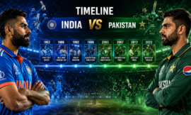 India National Cricket Team Vs Pakistan National Cricket Team Timeline