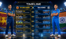 Sri Lanka Women Vs India Women’s National Cricket Team Timeline