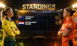 Australia women’s national cricket team vs Netherlands women’s national cricket team Standings