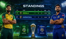 Kerala Cricket Team Vs Karnataka Cricket Team Standings
