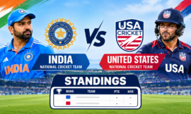 India National Cricket Team Vs United States National Cricket Team Standings