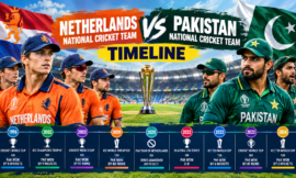 Netherlands National Cricket Team vs Pakistan National Cricket Team Timeline